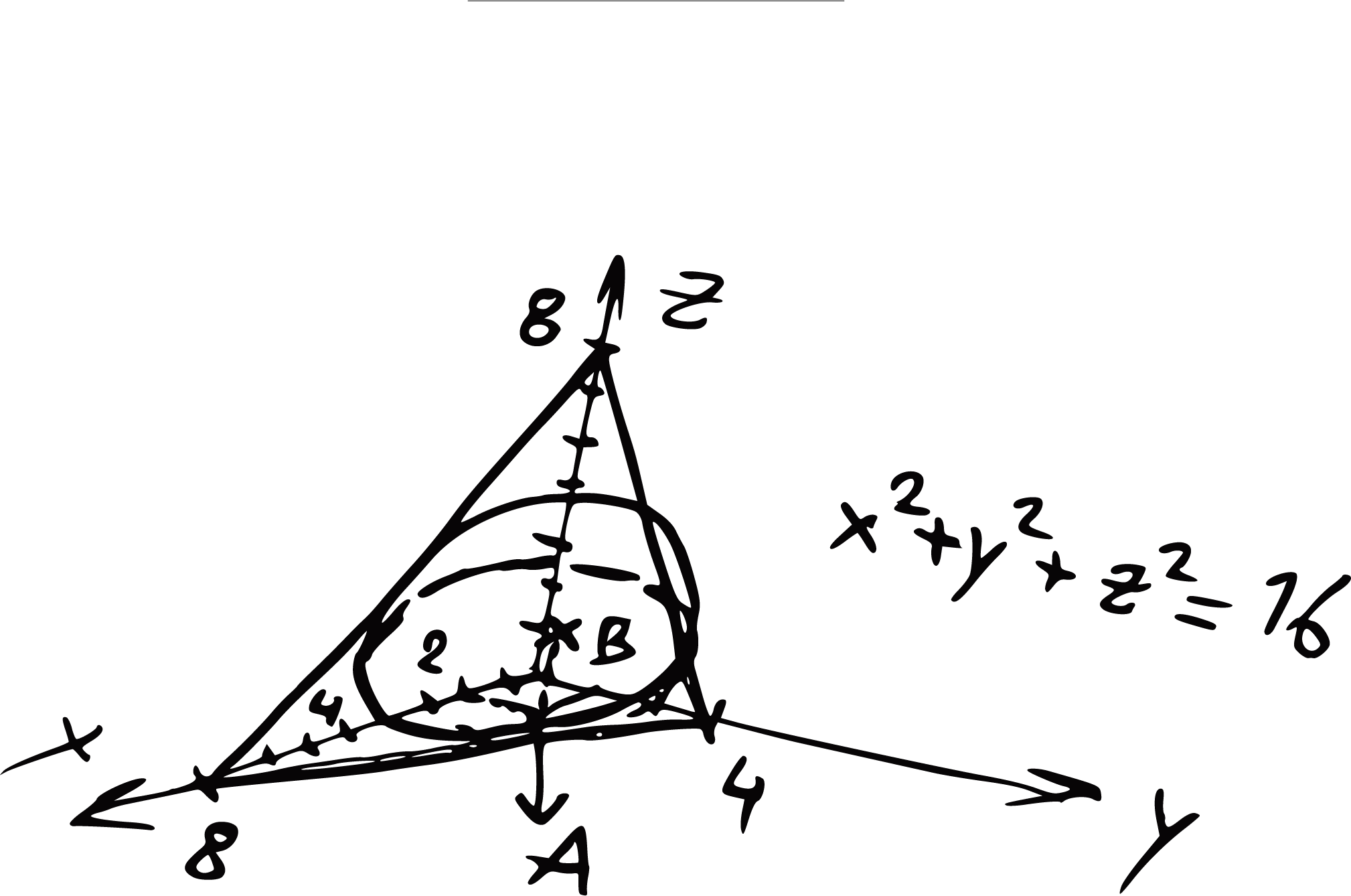 3 D_ Coordinate_ System_with_ Sphere_and_ Cone