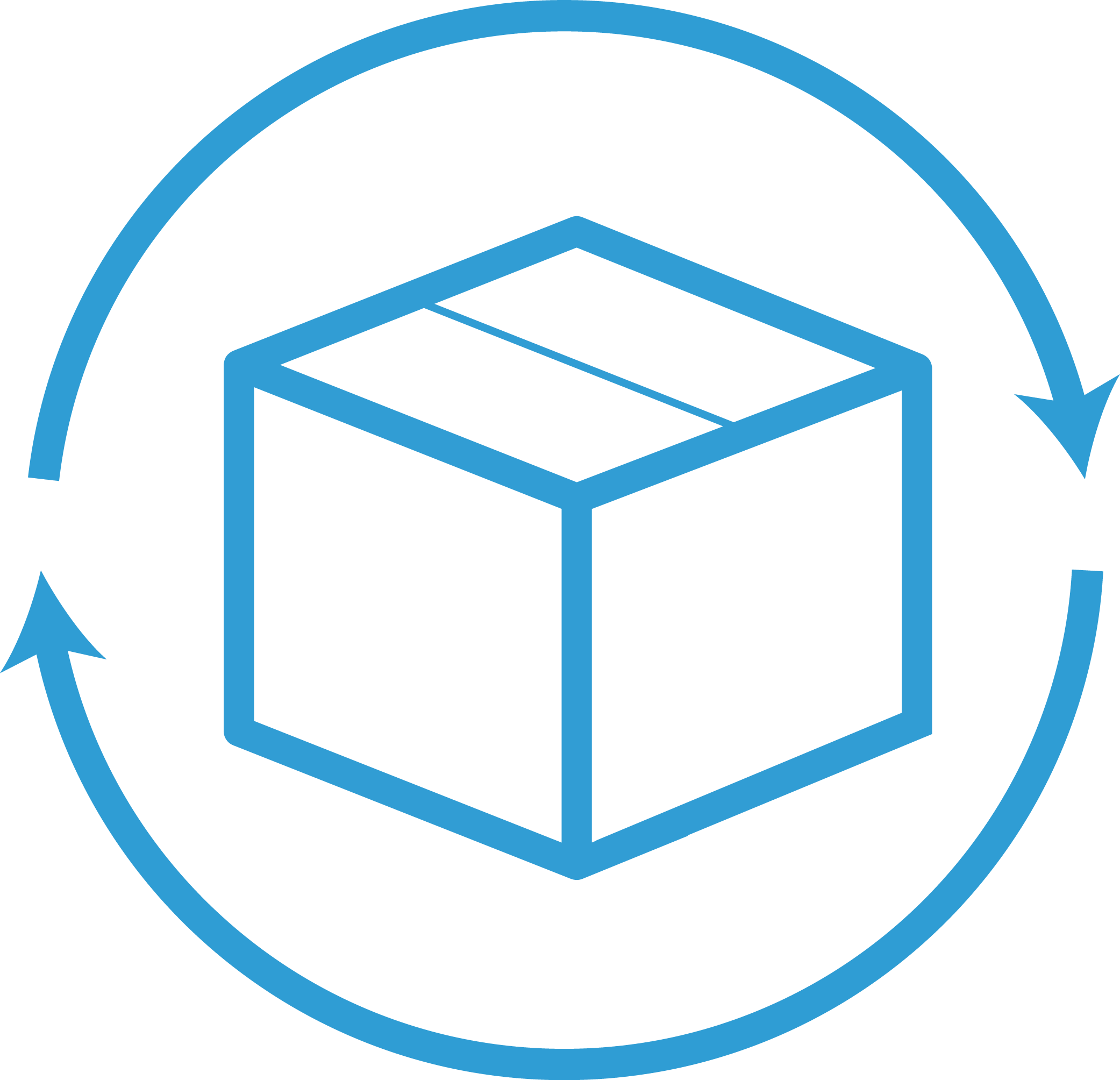 Product Relationship Manager - Product Life Cycle Icon, HD Png Download PNG with transparent background