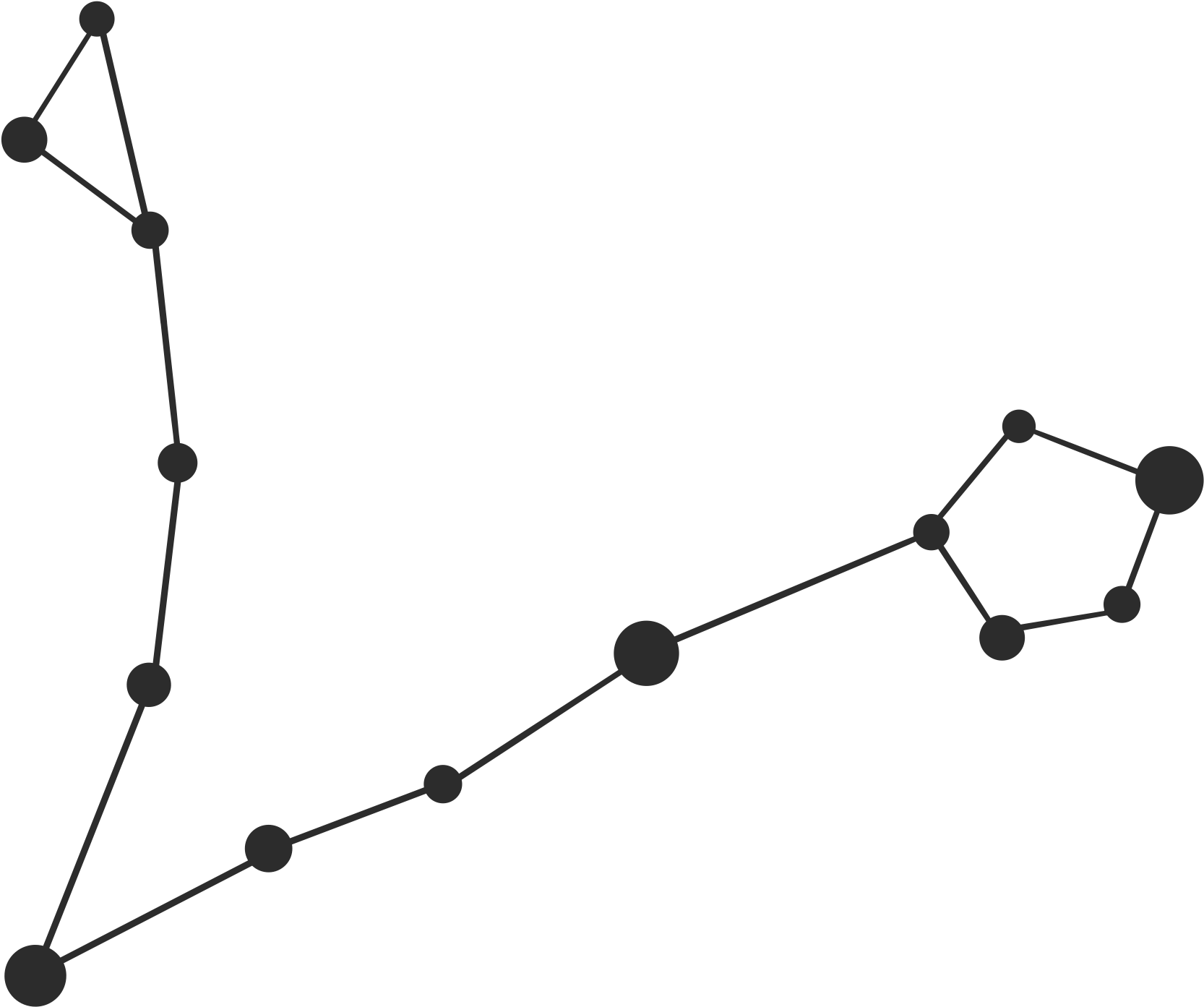 Pisces Constellation Png - Pisces Star Constellation Png, Transparent Png PNG with transparent background