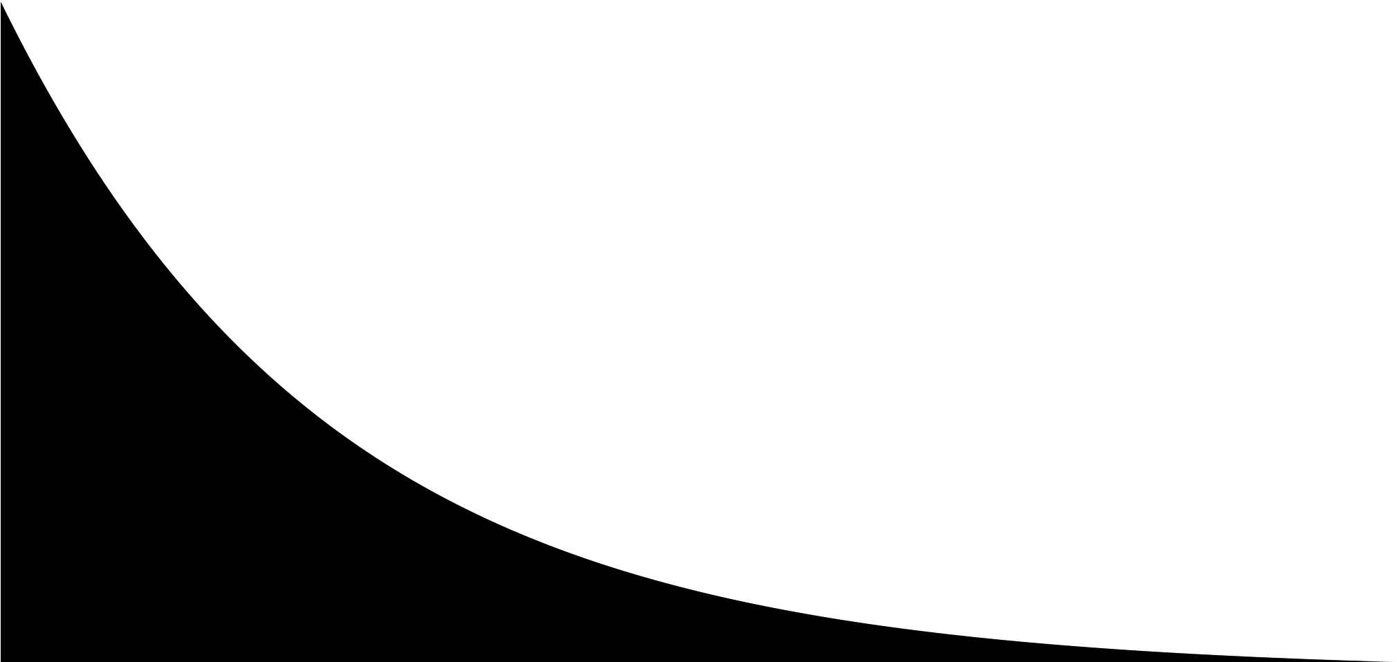 Thumb Image - Black Curve Design Png, Transparent Png PNG with transparent background