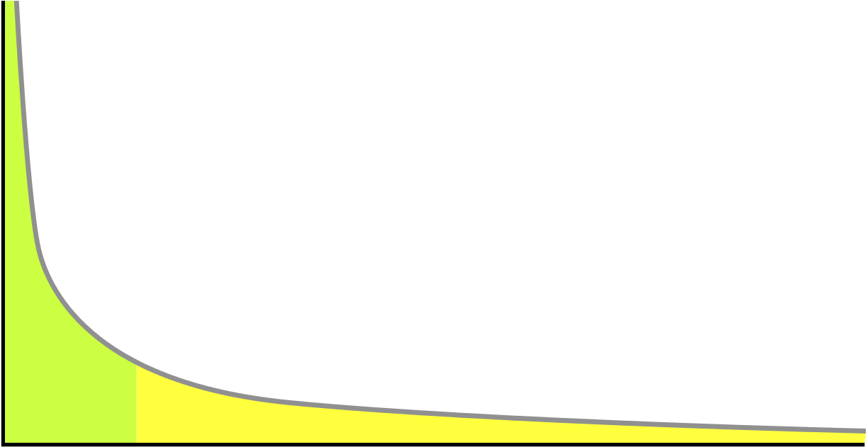 Abstract Curve Design Background PNG with transparent background
