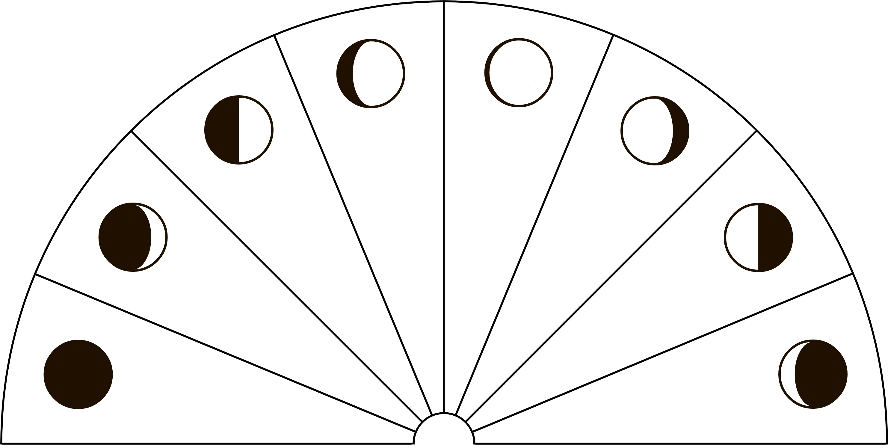 Circle, HD Png Download PNG with transparent background