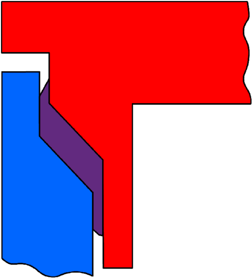 Energy Ridge Ultrasonic Welding, HD Png Download PNG with transparent background