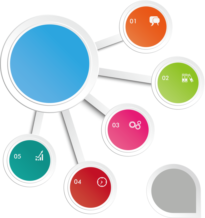Infographic Chart Png Image - Infographic Chart Png, Transparent Png PNG with transparent background