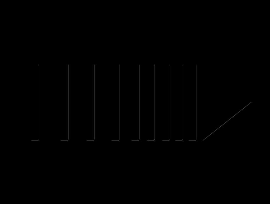 Abstract Loading Bars Graphic PNG with transparent background