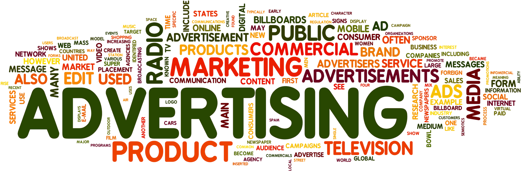 Advertising Word Cloud