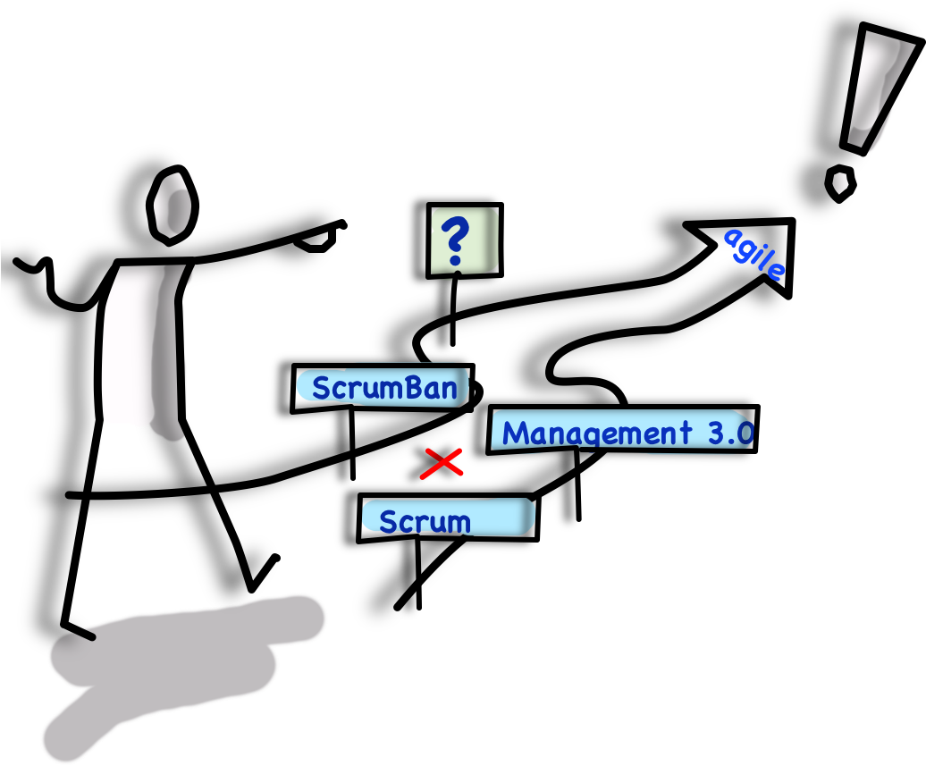 The Next Step On My Agile Path Ontheagilepath - Agile Next Steps, HD Png Download PNG image with a transparent background, free high-resolution download