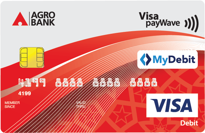 Agro Bank Visa Debit Card