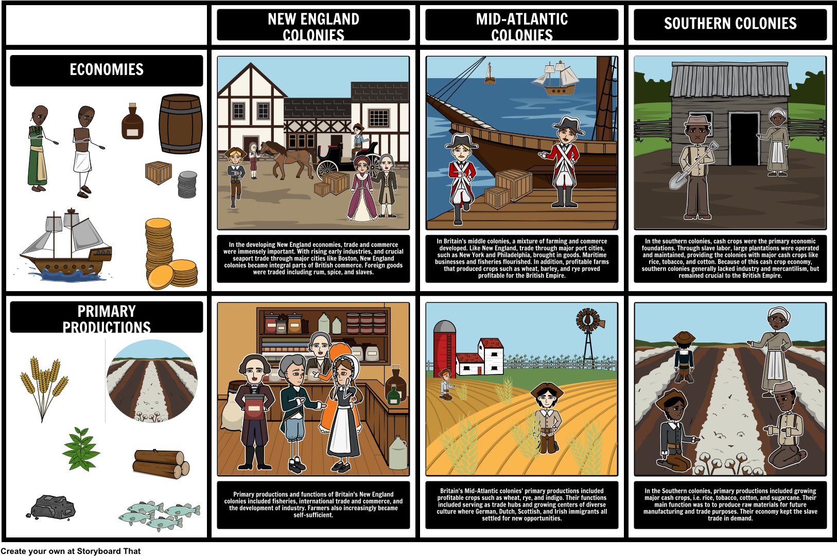 Causes Of The American Revolution Storyboard, HD Png Download PNG with transparent background