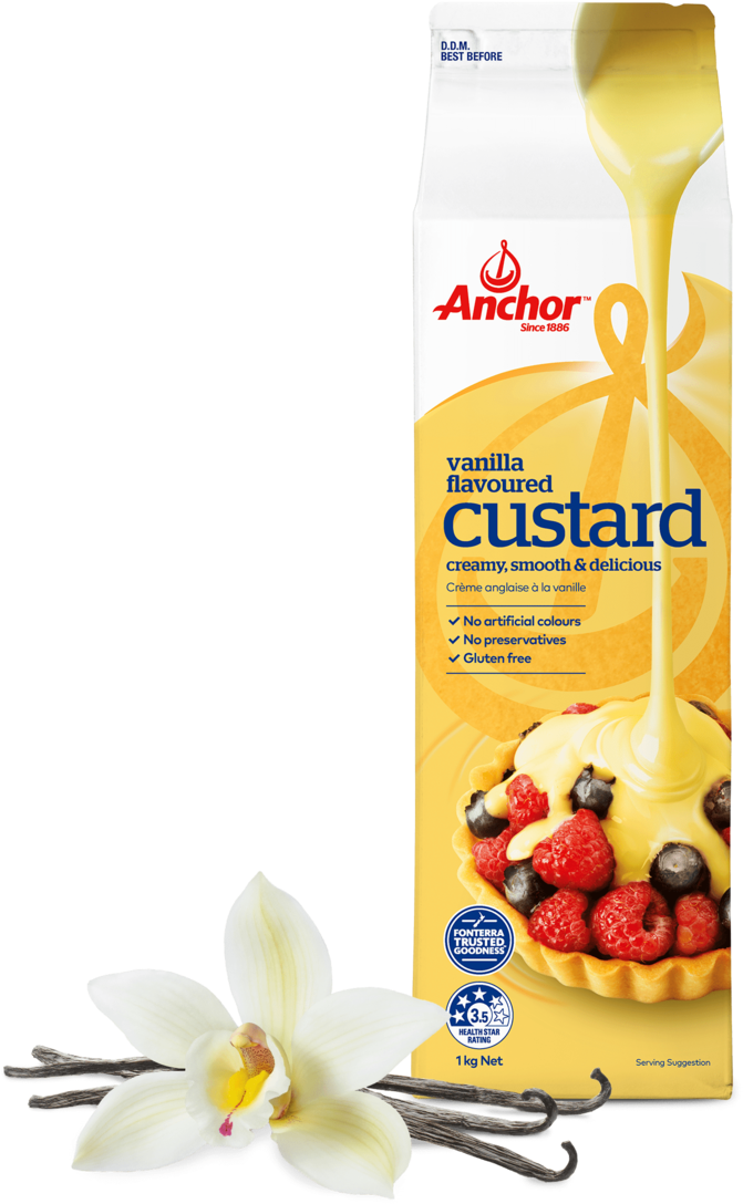 Custard Nz, HD Png Download PNG with transparent background