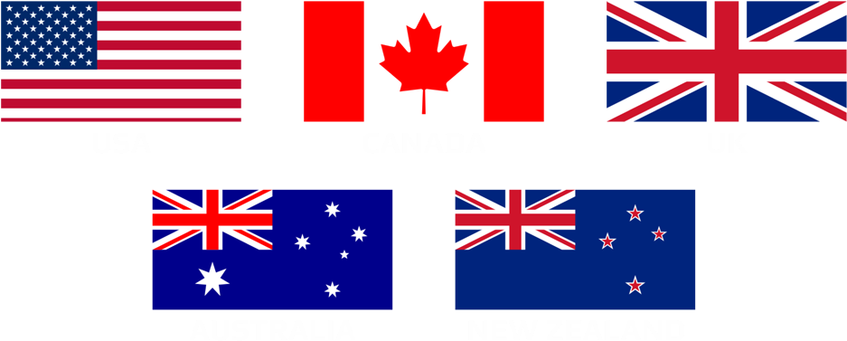 Anglophone Countries Flags