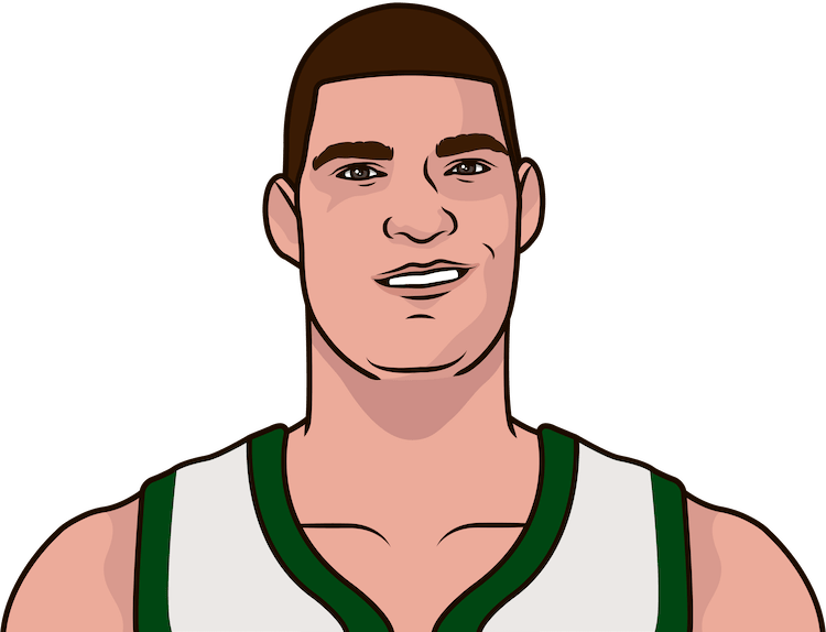 Brook Lopez Buried Four Threes On Sunday To Give Him - Steph Curry Statmuse PNG image with a transparent background, free high-resolution download