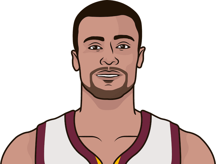 Animated Basketball Player Portrait