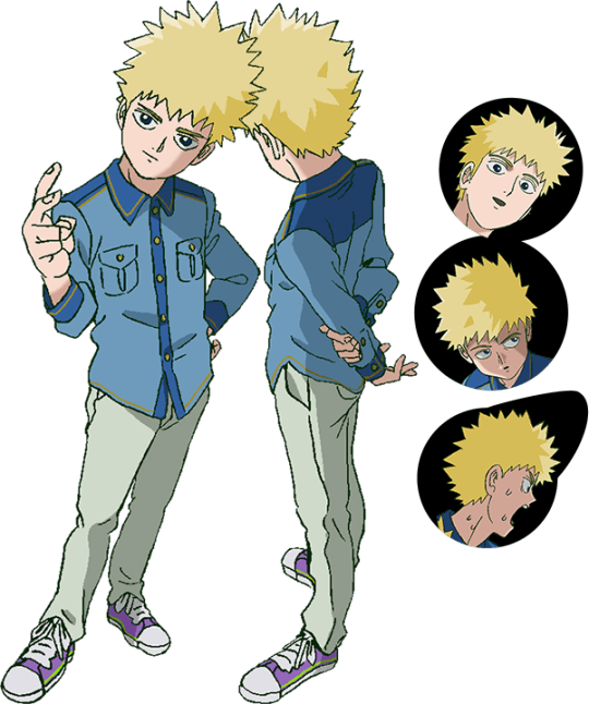 Animated Blonde Spiky Hair Character