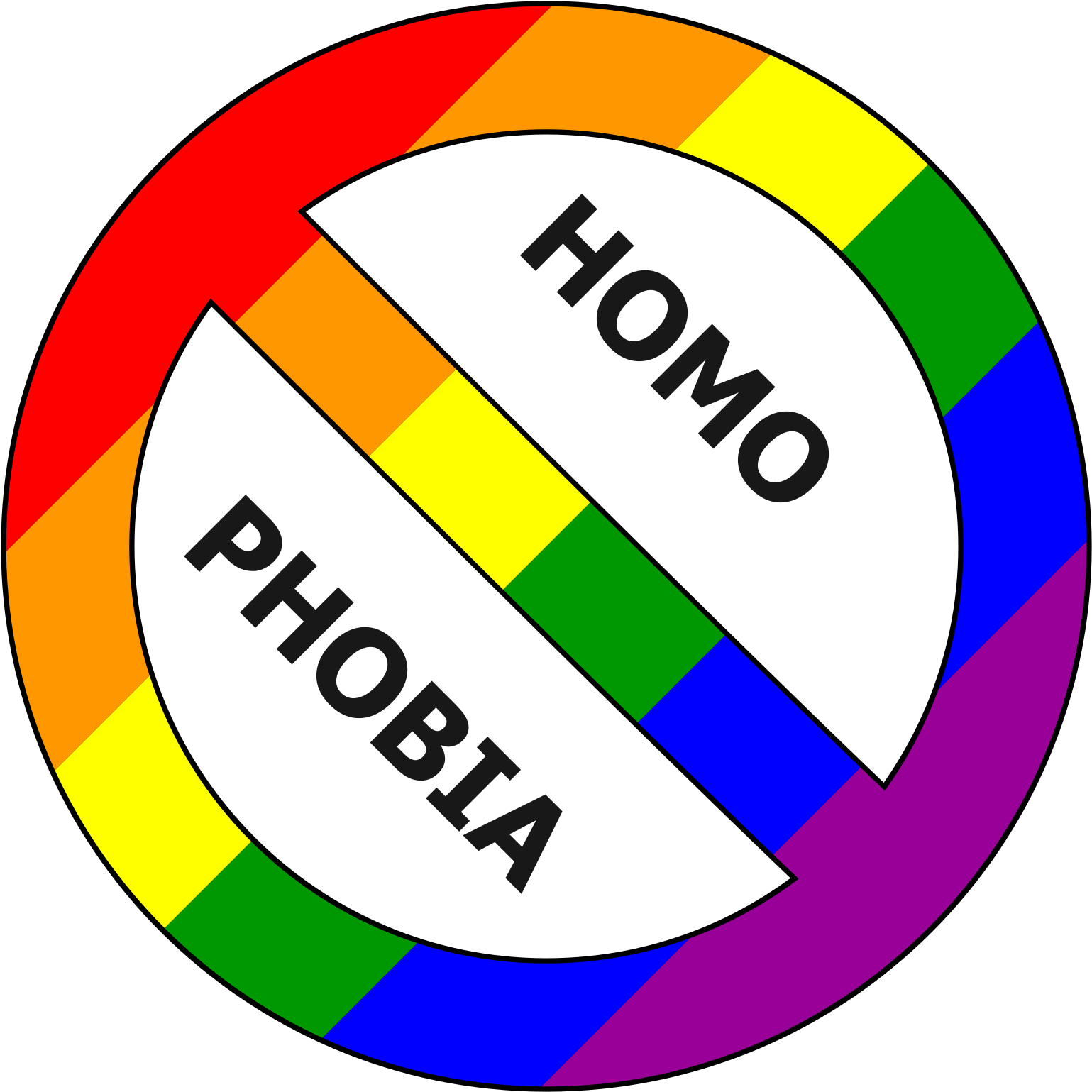 Transparent Gay Couple Clipart - No Gays Png, Png Download PNG with transparent background