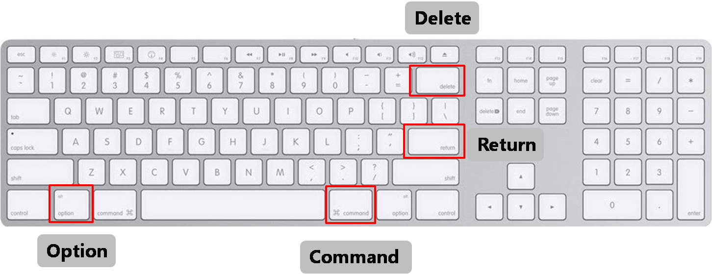 Apple Keyboard Modifier Keys