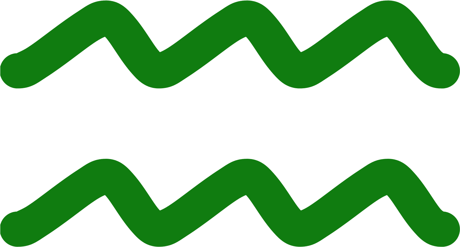 Aquarius Zodiac Symbol Green Waves