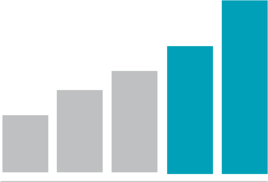 Graph Up-01 - Graph Of A Function PNG with transparent background