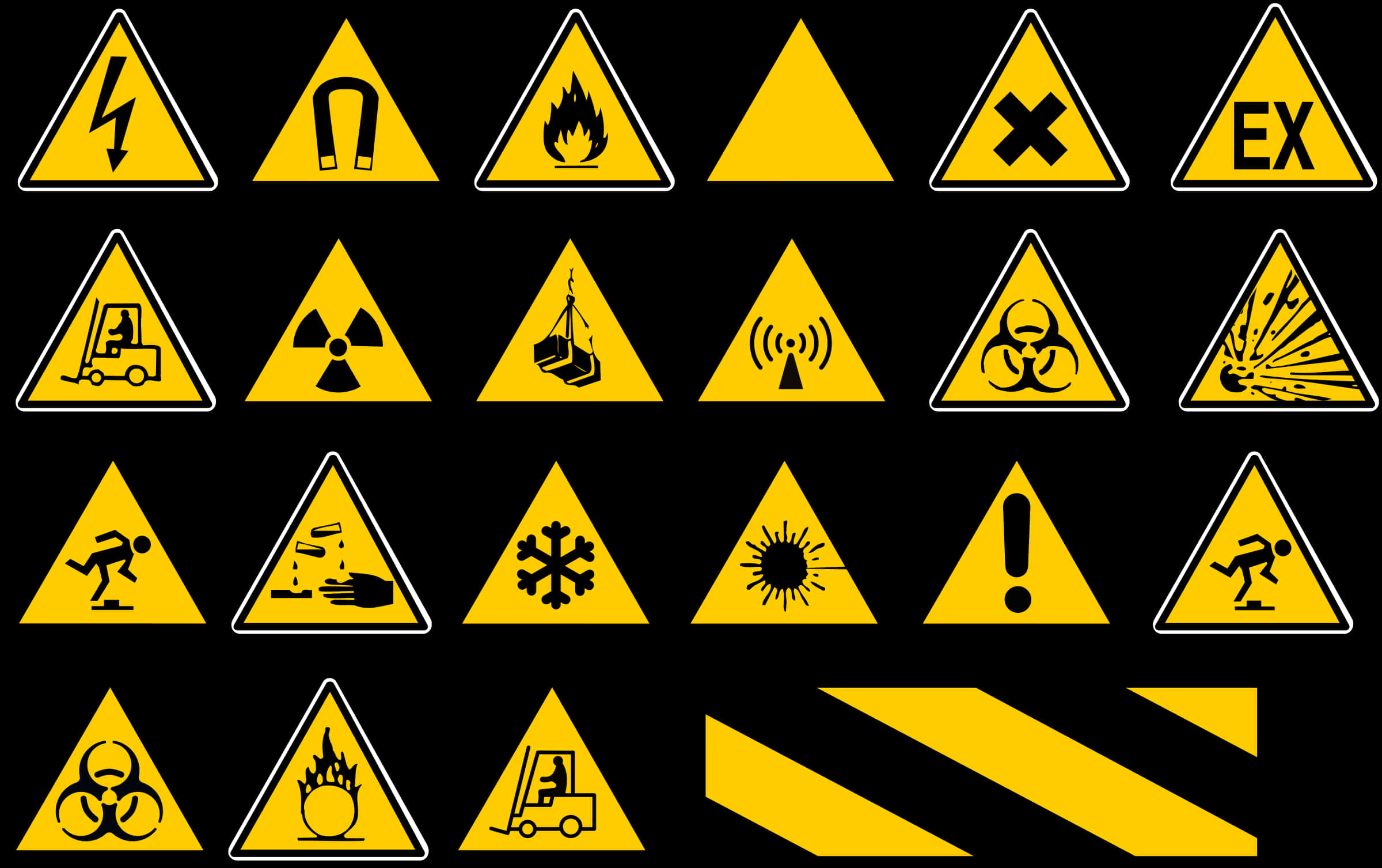 Assorted Hazard Signs Collection