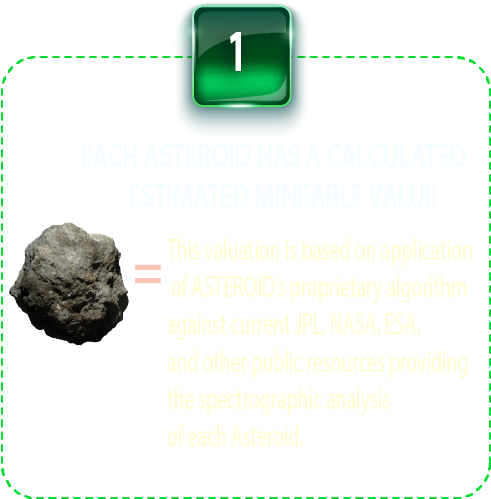 Asteroids Png, Transparent Png PNG with transparent background