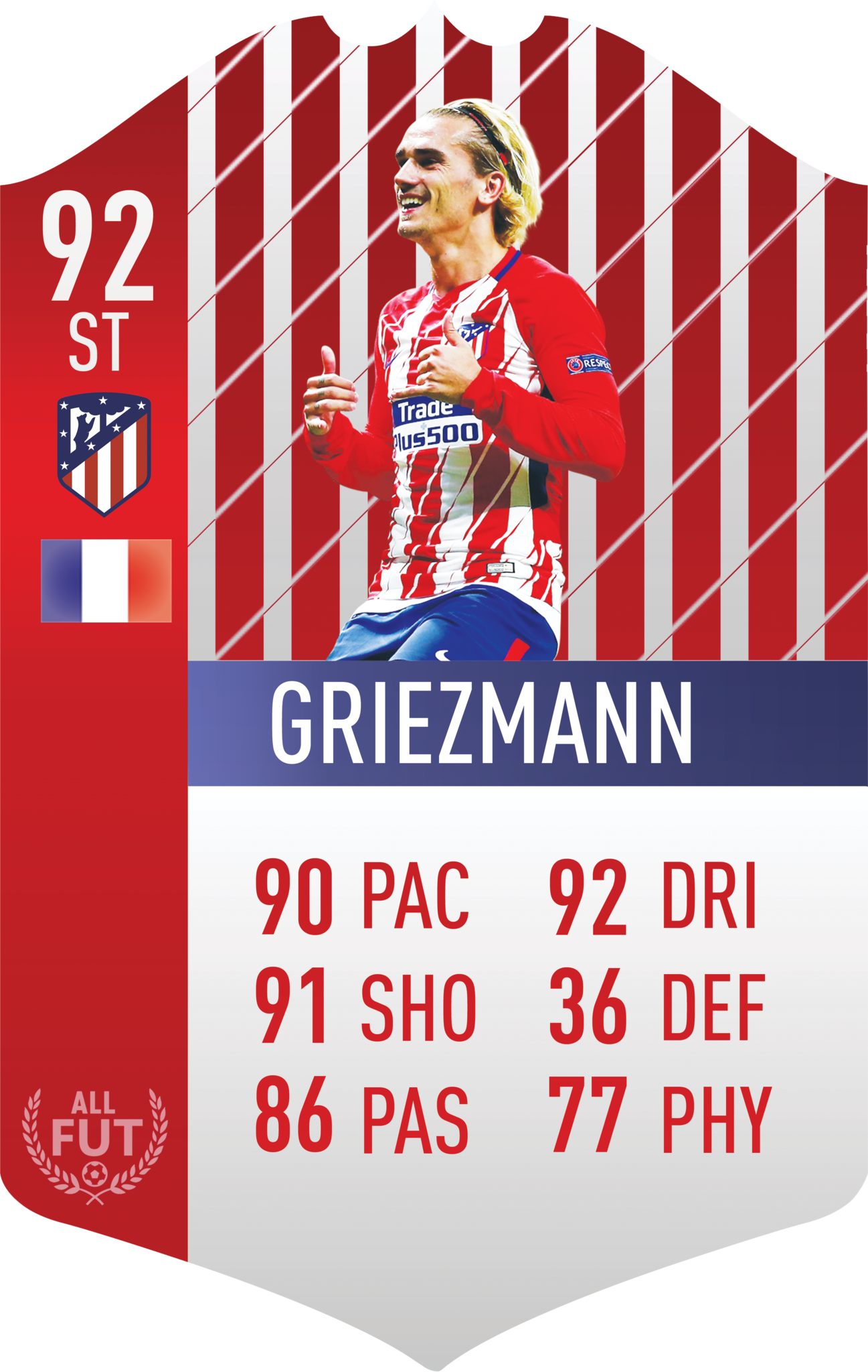 Atletico Madrid Player Griezmann F U T Card PNG with transparent background