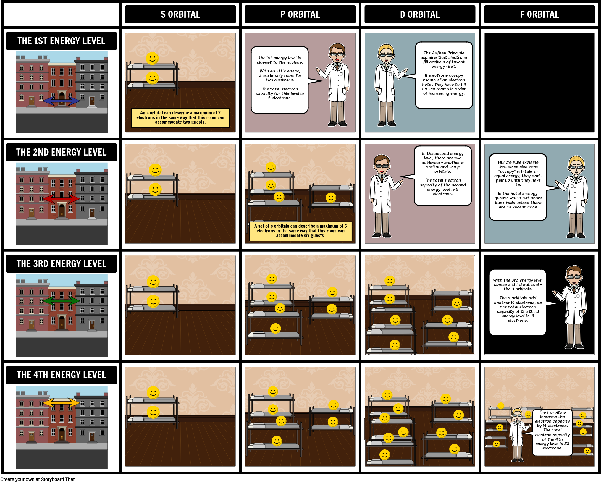 Hotel Electron, HD Png Download PNG with transparent background