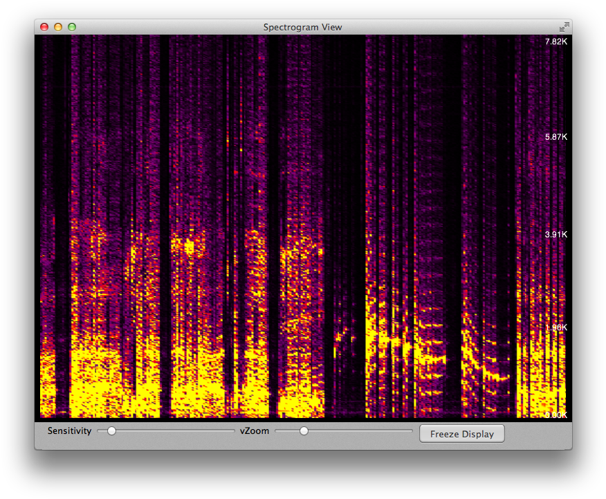 Audio Spectrum Analysis Display