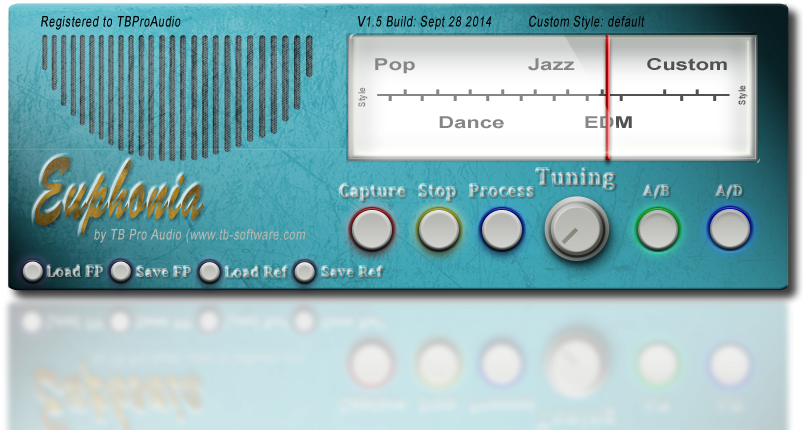 Tbproaudio Euphonia, HD Png Download PNG with transparent background