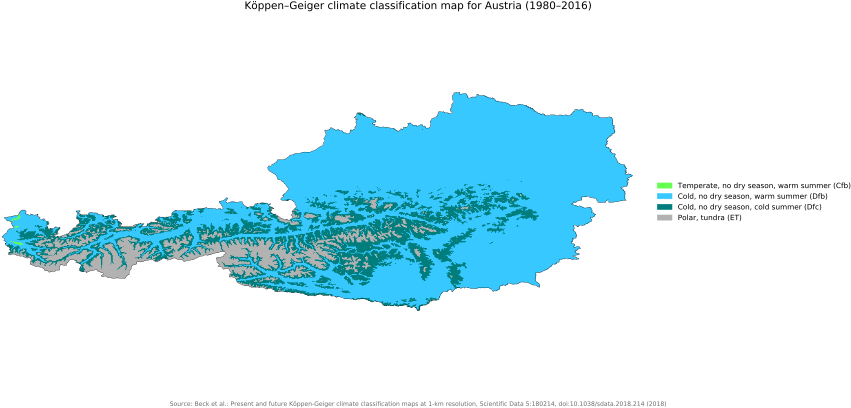 Austria Koppen Geiger Climate Classification19802016