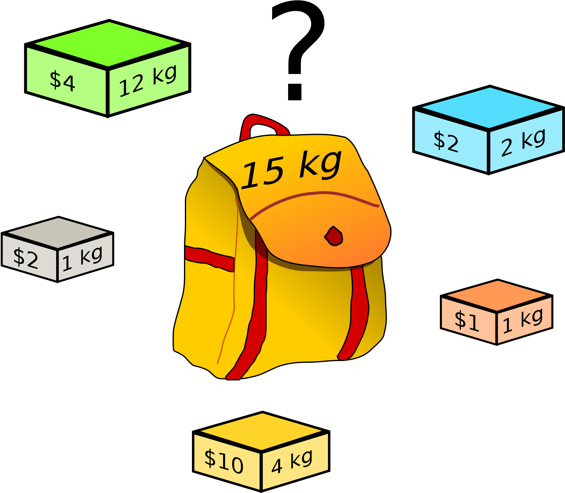 Backpack Weight Value Puzzle