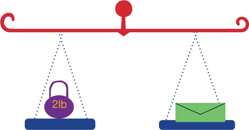 Kk Scale, HD Png Download PNG image with a transparent background, free high-resolution download