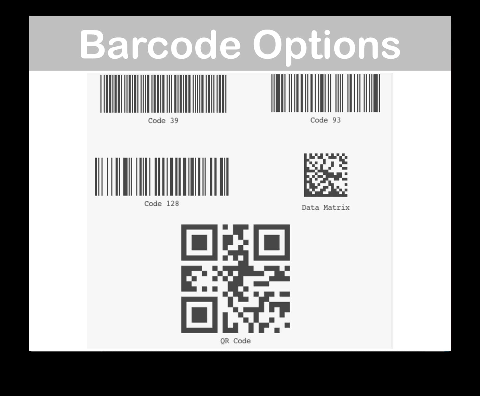 Barcode Types Comparison Chart