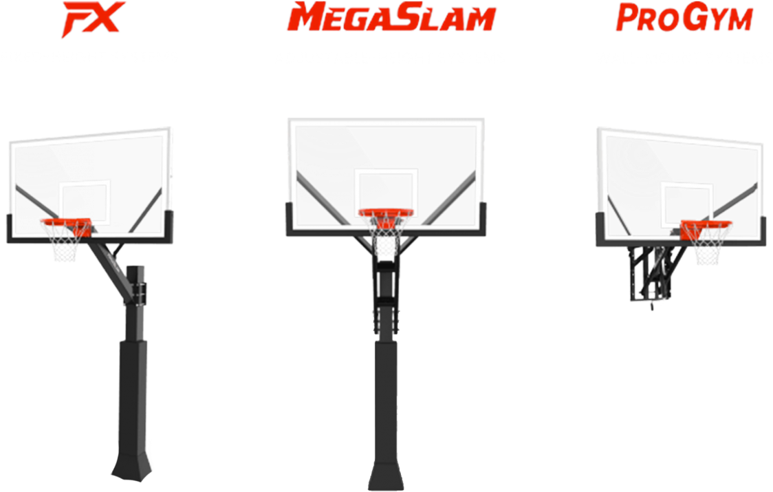 Basketball Hoop Systems Comparison