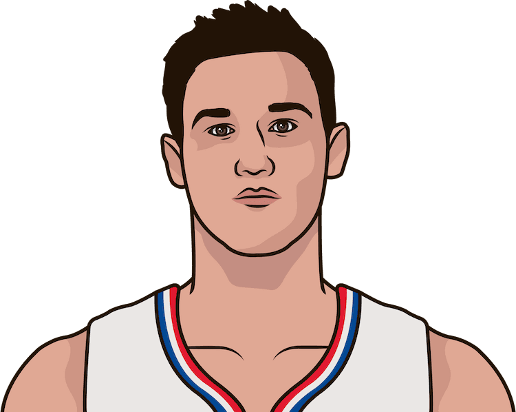 The Clippers Scored 140 Points In Monday's Win, The - Steph Curry Statmuse PNG image with a transparent background, free high-resolution download