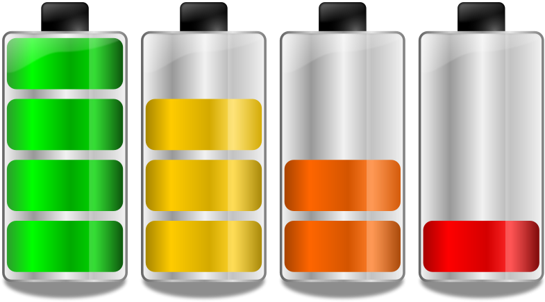 Battery Indicator Levels Graphic