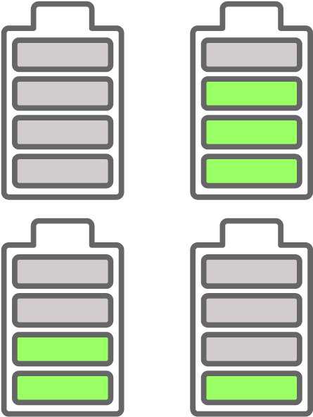 Battery Levels Graphic PNG with transparent background