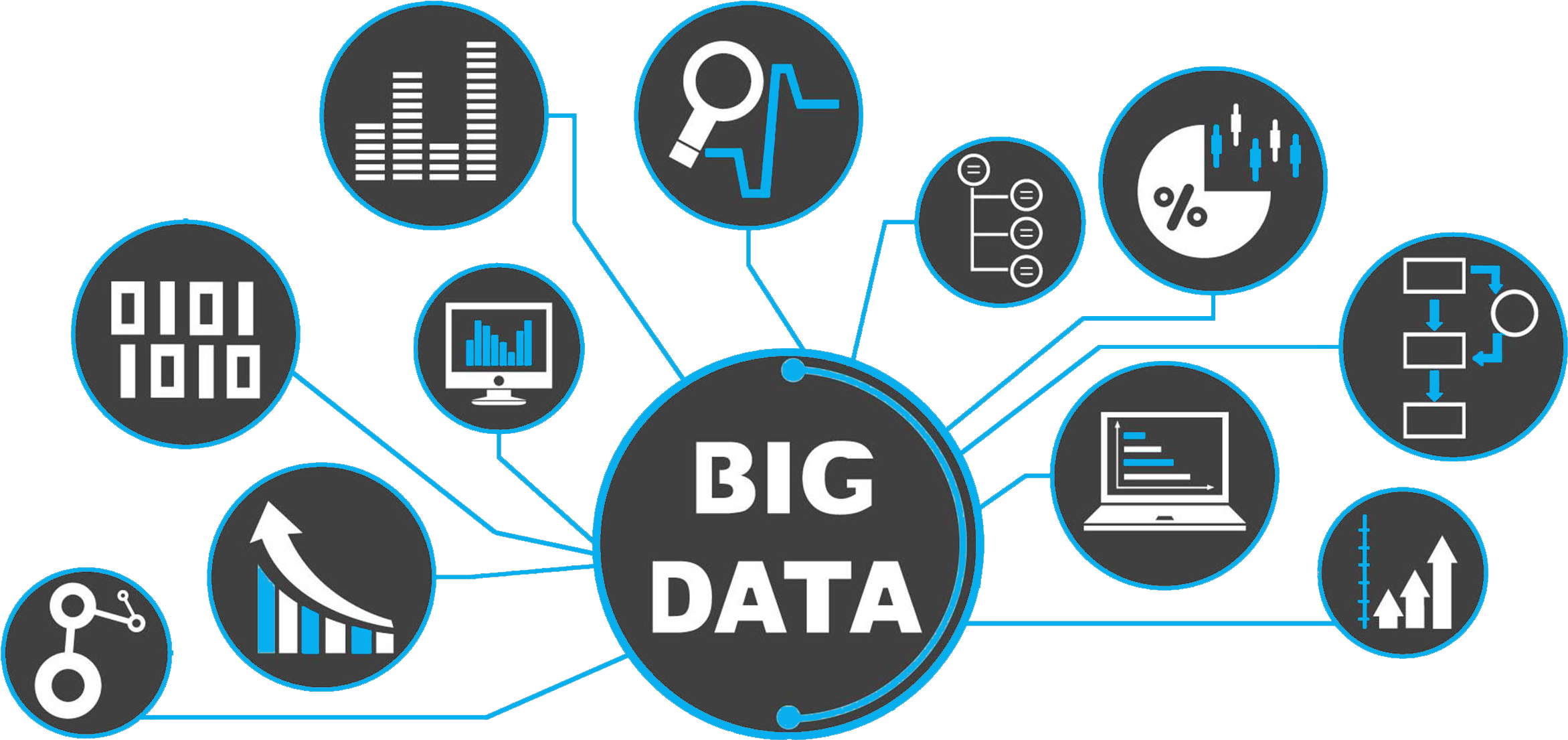 Data Transparent Image Big Data Analytics Png - Big Data, Transparent Png | PNGimages.com