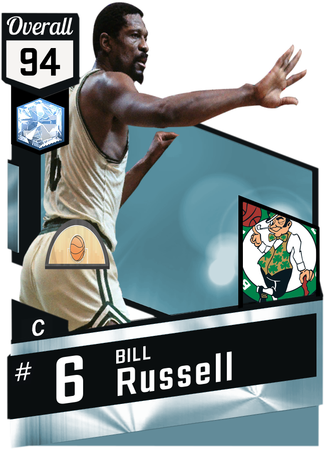 Bill Russell Basketball Card Design