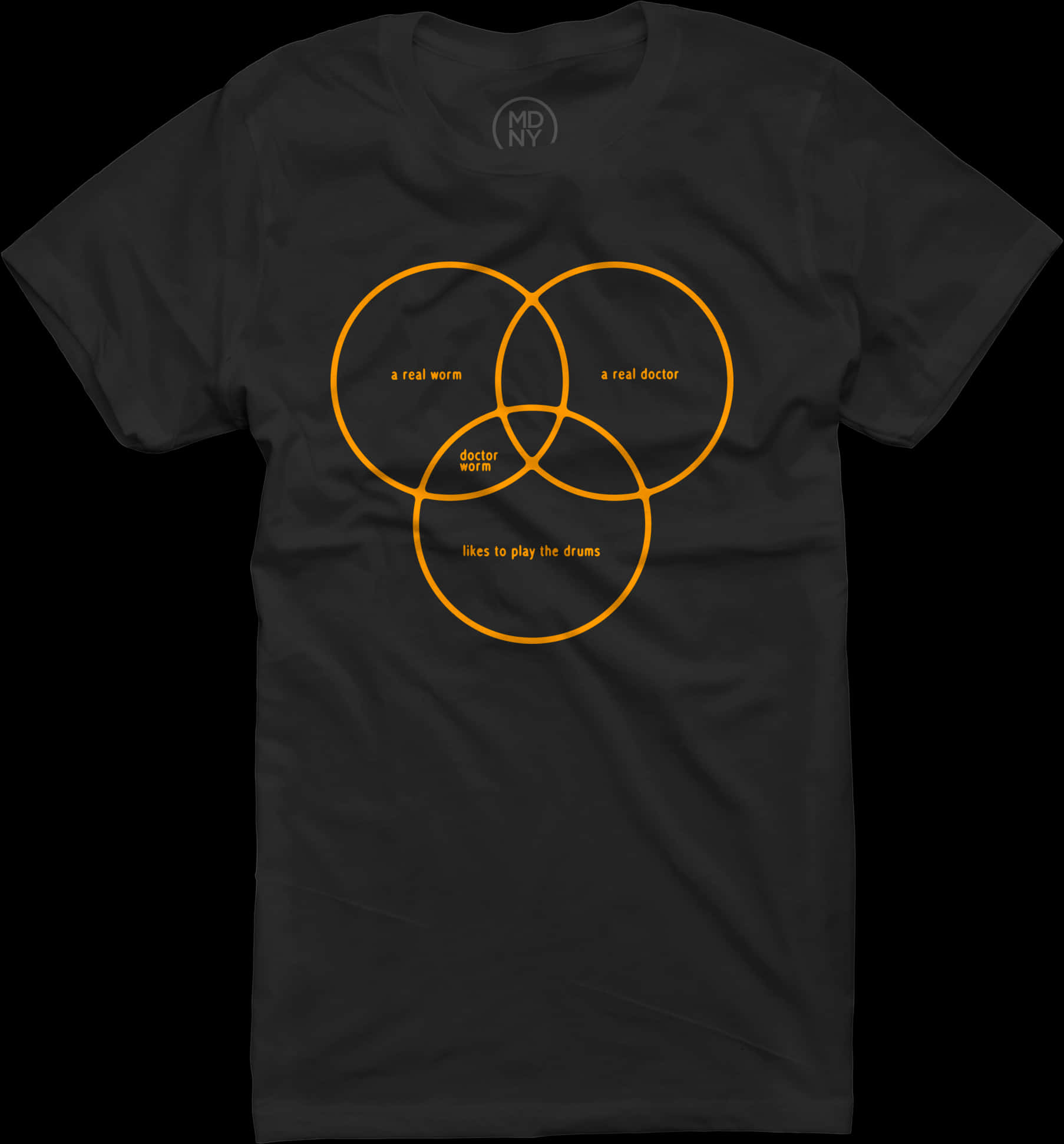Black Shirt Doctor Worm Venn Diagram PNG with transparent background