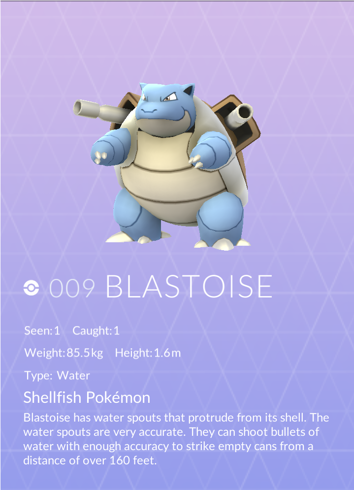 Blastoise Pokemon Profile