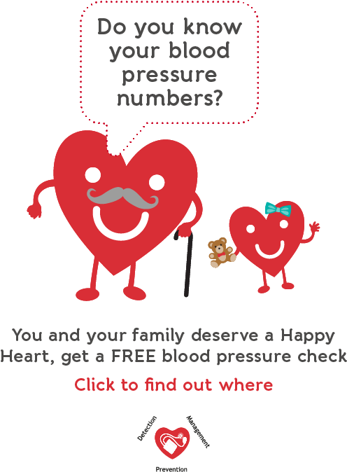 Blood Pressure Awareness Campaign Poster