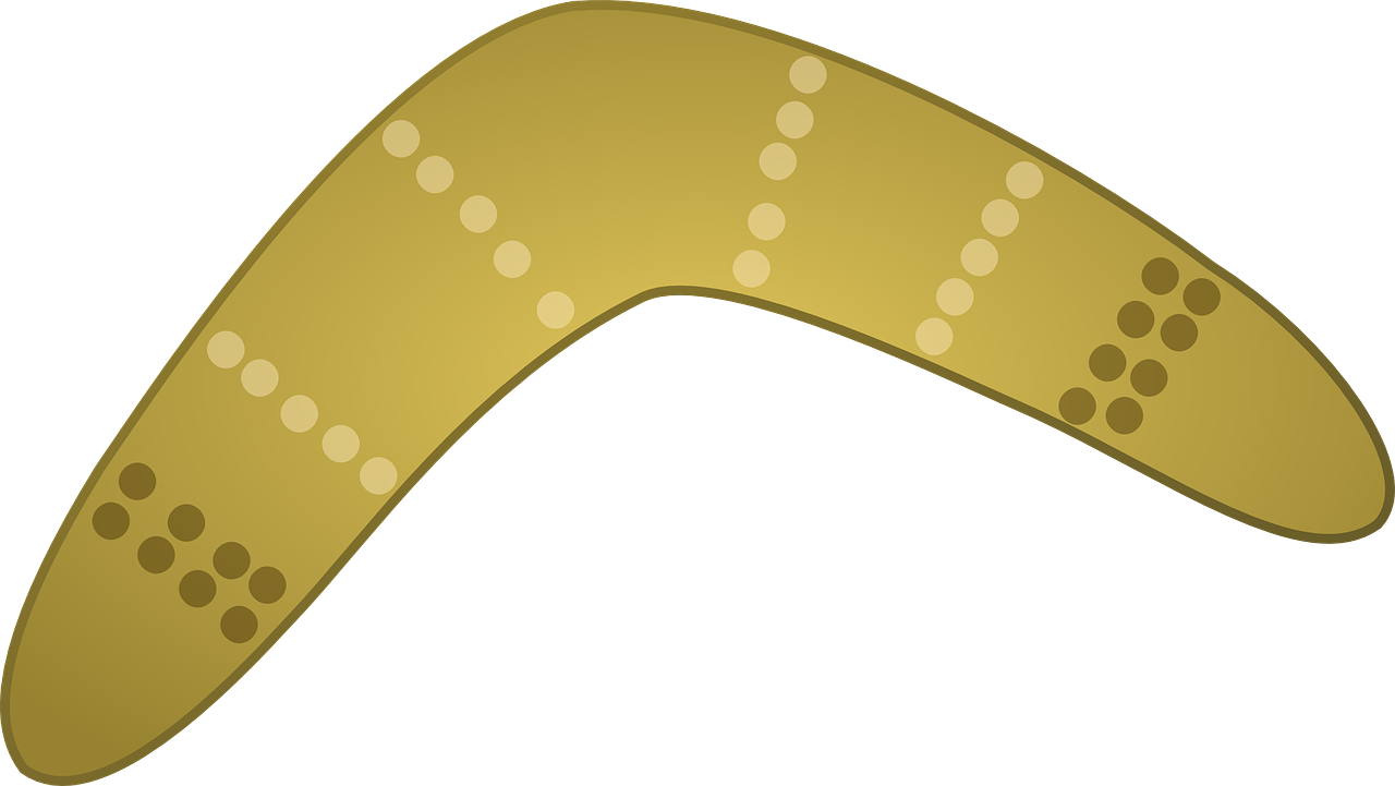 Boomerang Clip Art, HD Png Download PNG with transparent background