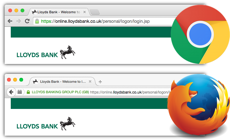 Browser Comparison Lloyds Bank Website