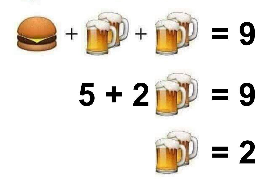 Burger Beer Math Puzzle