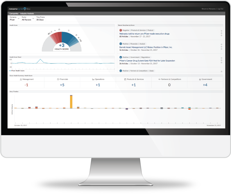 Application Monitoring Software - Monitor Application, HD Png Download PNG image with a transparent background, free high-resolution download