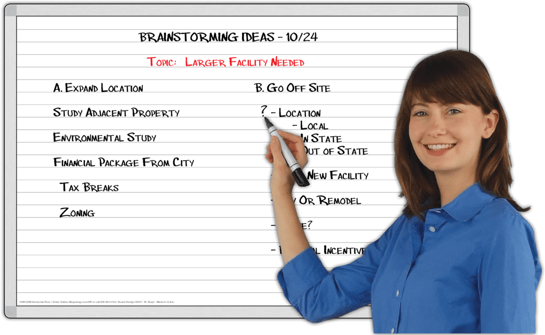 Business Brainstorming Session Whiteboard PNG image with a transparent background, free high-resolution download