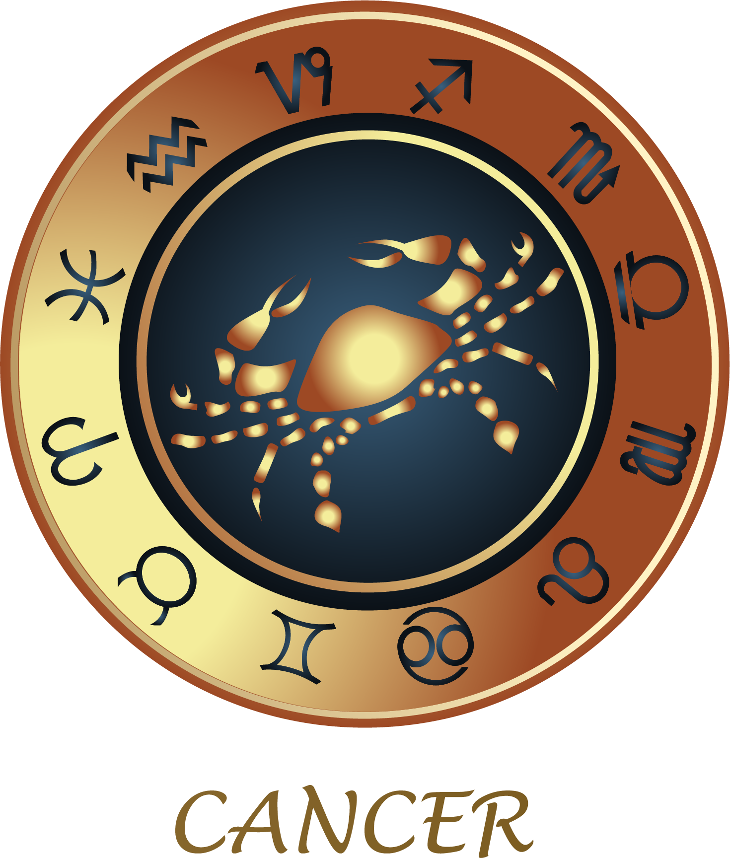 New Zodiac Signs Png, Transparent Png PNG with transparent background