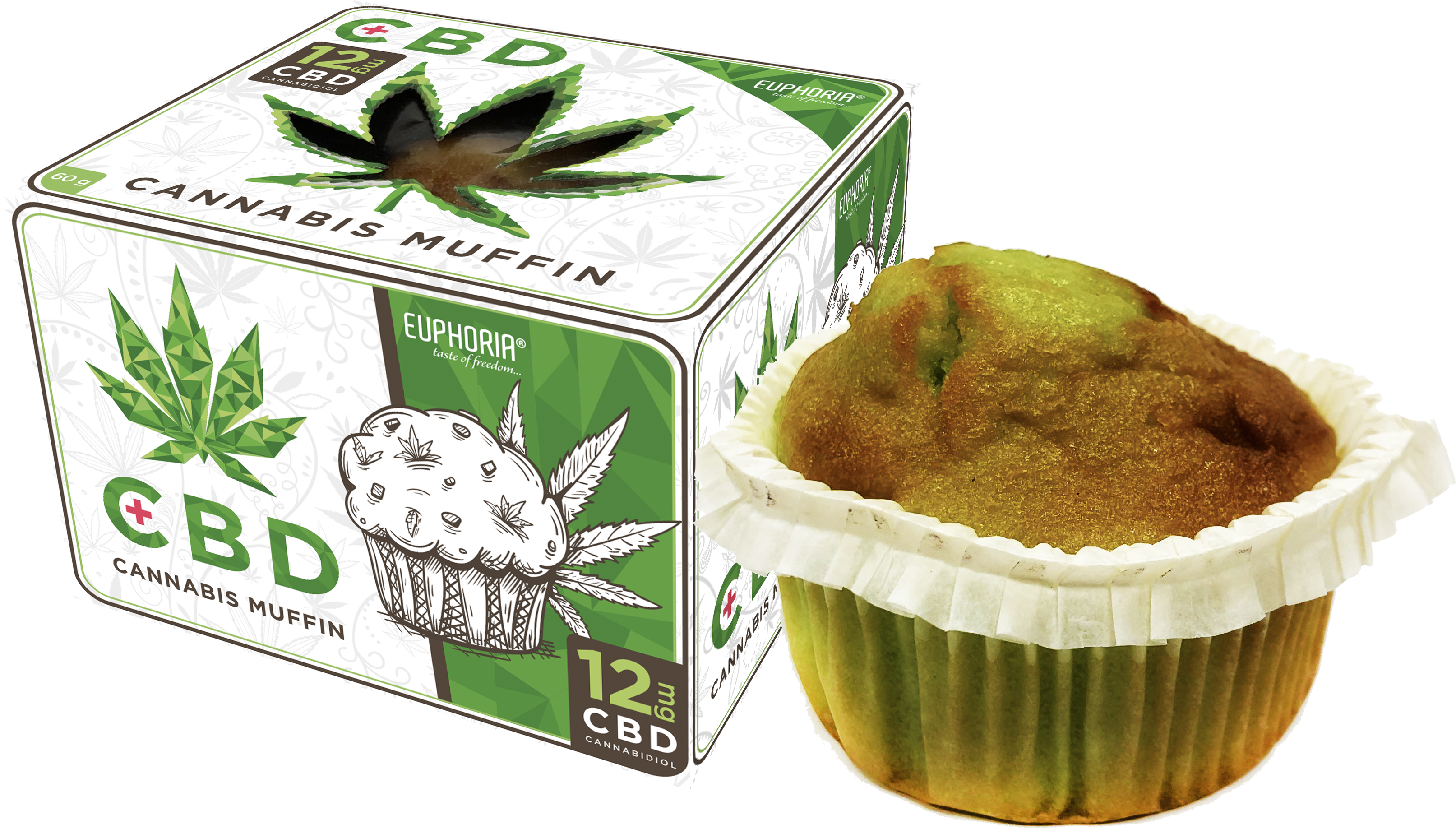 Cannabis Muffin, HD Png Download PNG with transparent background