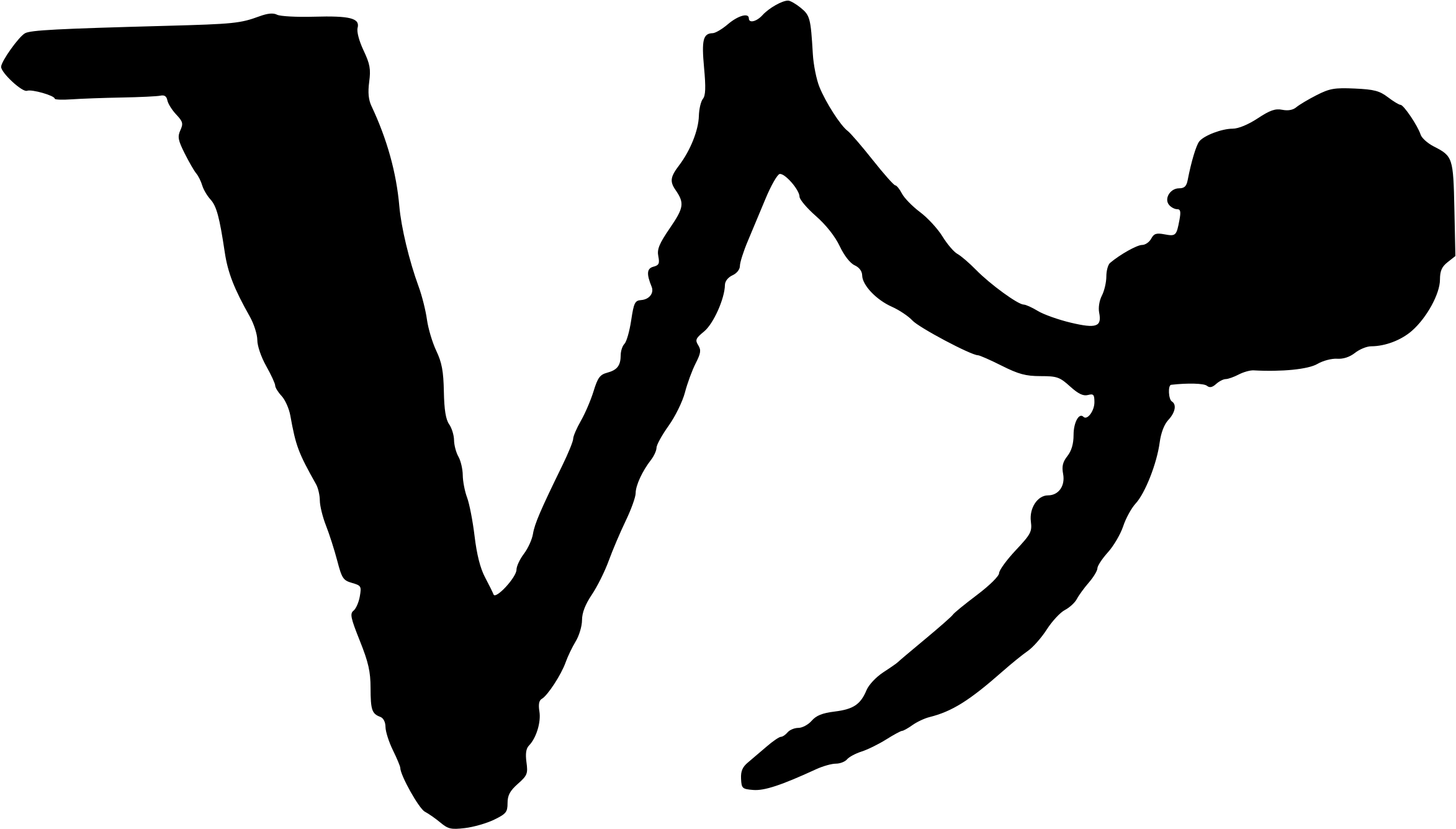 Capricorn Clipart Capricorn Symbol - Capricorn Sign, HD Png Download PNG with transparent background