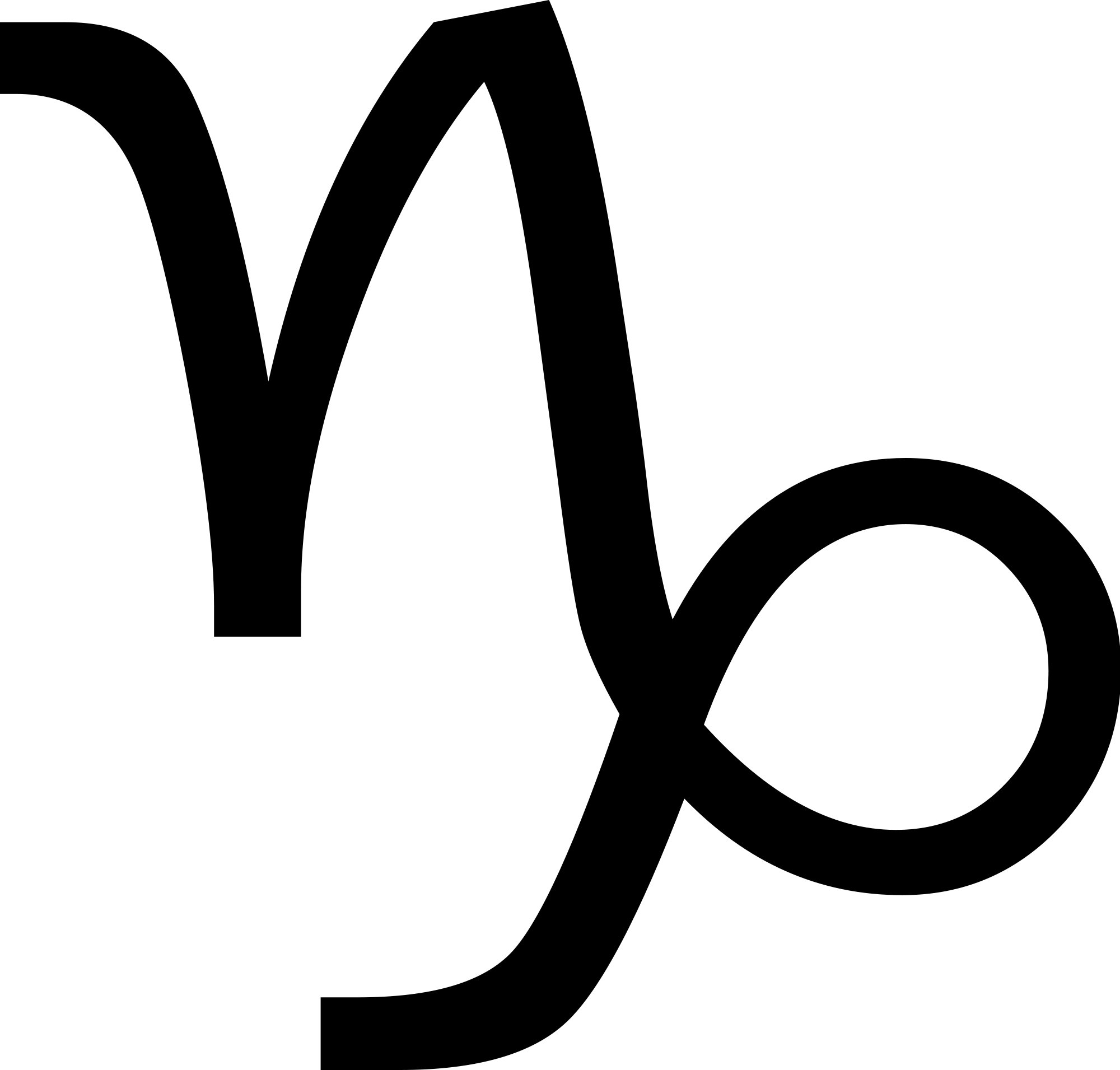 Capricorn Png - Capricorn Sign Png, Transparent Png PNG with transparent background